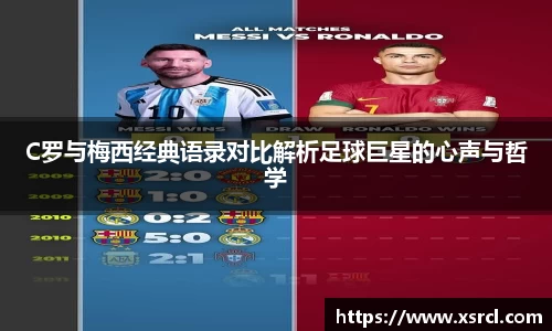 C罗与梅西经典语录对比解析足球巨星的心声与哲学