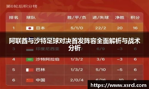 阿联酋与沙特足球对决首发阵容全面解析与战术分析